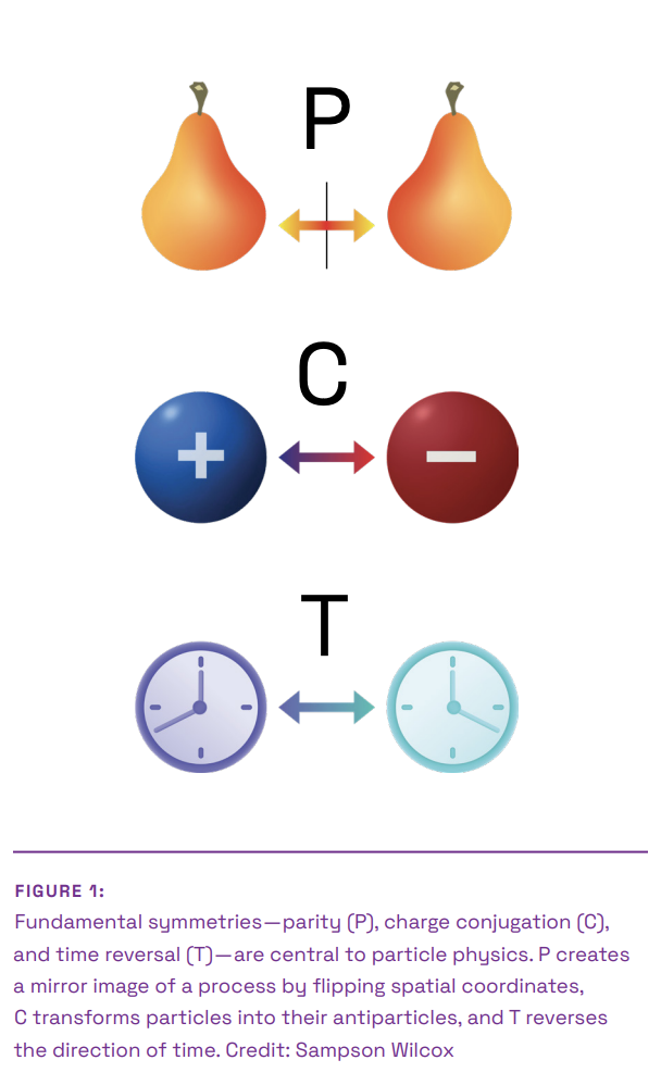 PhysicsMIT_3_sampson_wilcox