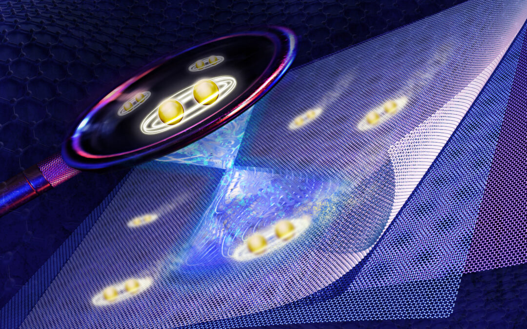 Superconductivity in Magic-Angle Twisted Trilayer Graphene